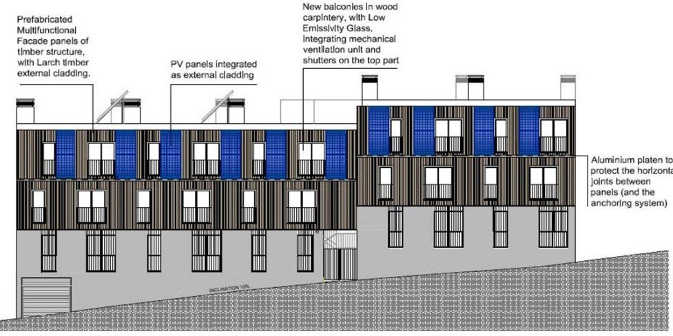 facade design drawing retrofit