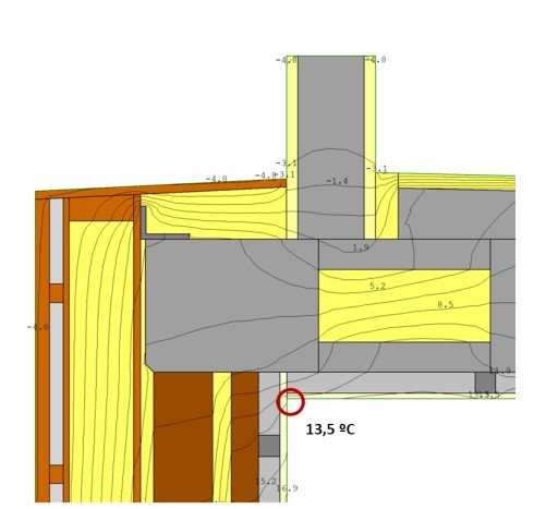 industrialised deep retrofit design building